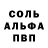 Галлюциногенные грибы мухоморы Darker Black
